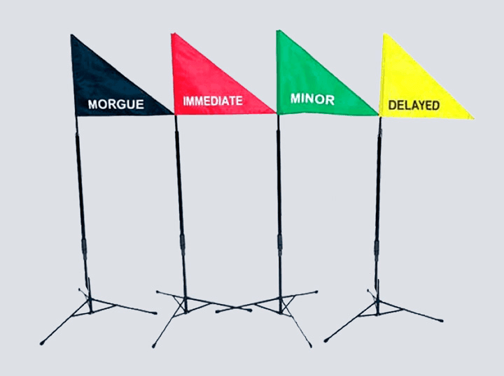 Triage Flag Set, from A1 Medical Integration